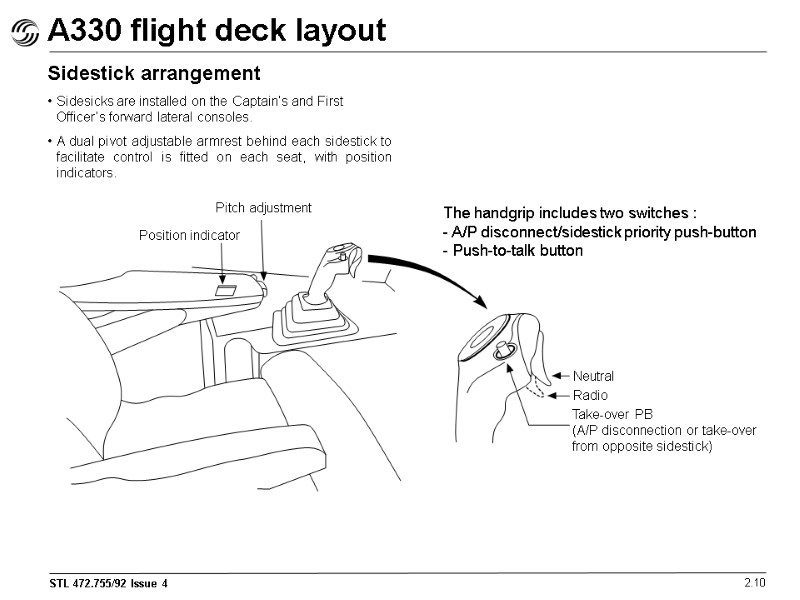 A330 flight deck layout 2.10 Sidestick arrangement Sidesicks are installed on the Captain’s and